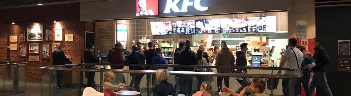 KFC Nowy Sącz Trzy Korony